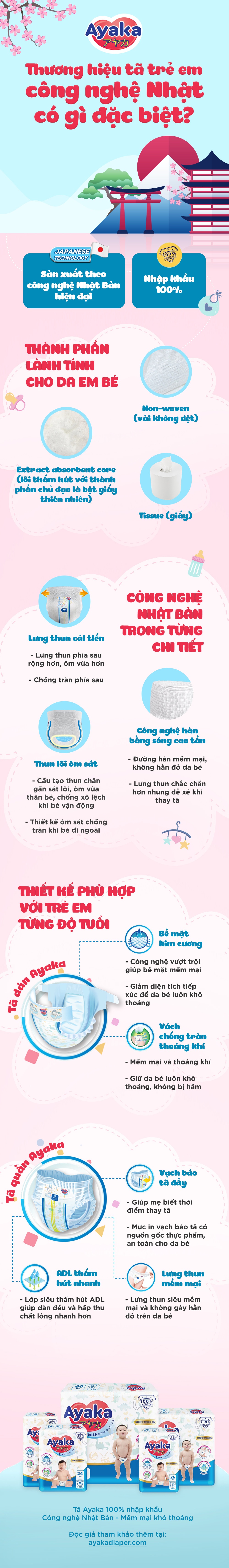 Ayaka ảnh 1 Ayaka anh 1
