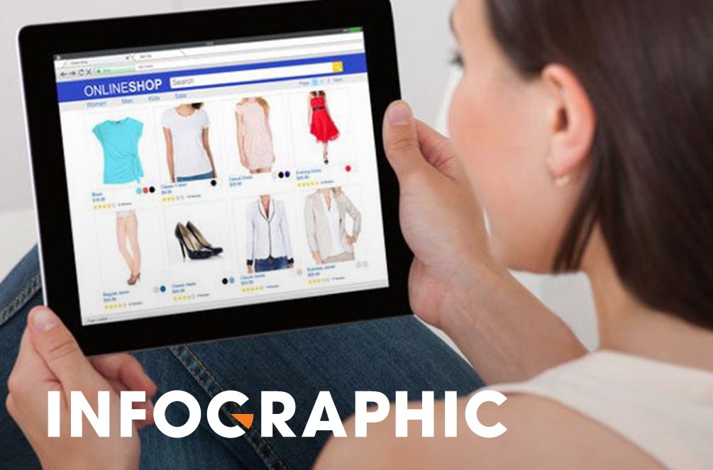 Hanh vi tieu dung tren thuong mai dien tu giua lan song Covid-19 lan 2 hinh anh