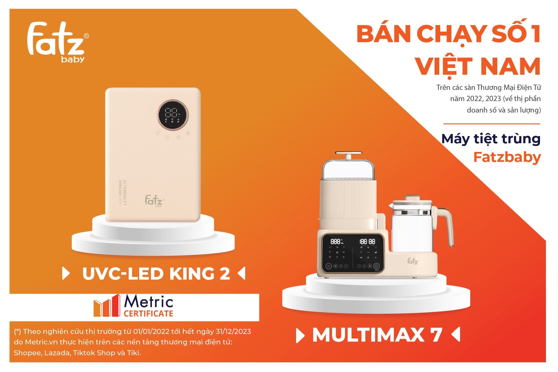 Giam nhiem khuan voi Fatzbaby - hang may tiet trung so 1 san TMDT hinh anh