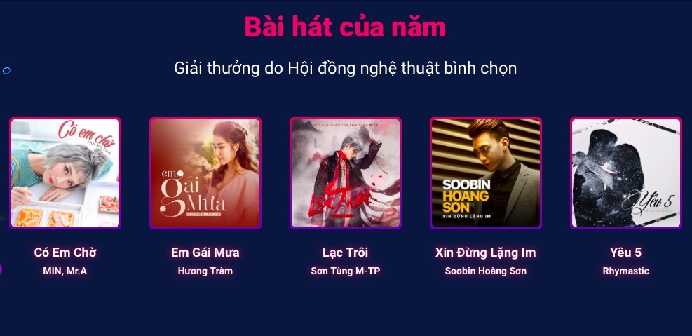 zing music awards ảnh 1 zing music awards anh 1