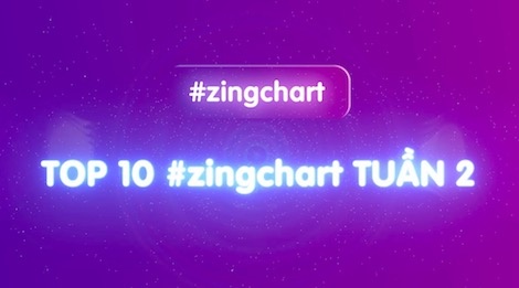 #zingchart tuan 2 