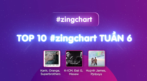 #zingchart tuan 6 hinh anh