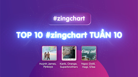 #zingchart tuan 10 hinh anh