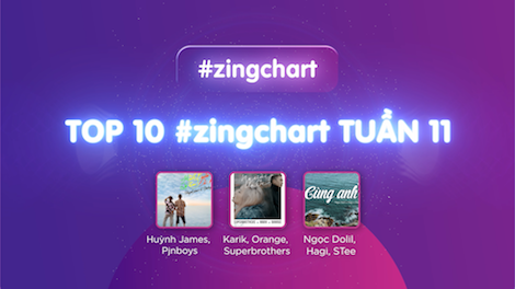#zingchart tuan 11 hinh anh