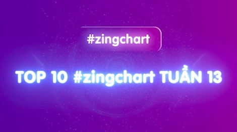 #zingchart tuan 13 hinh anh