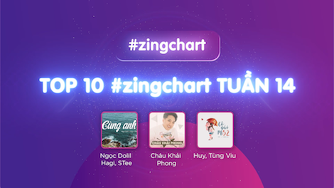 #zingchart Tuan 14 hinh anh