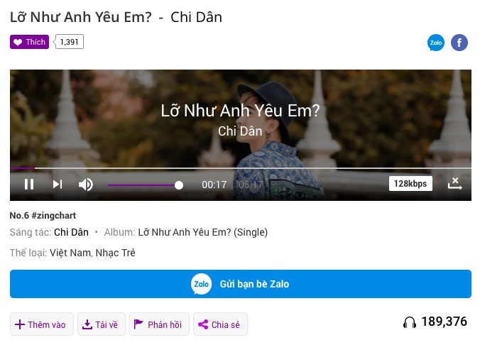 chi dân lỡ như anh yêu em ảnh 2 chi dan lo nhu anh yeu em anh 2