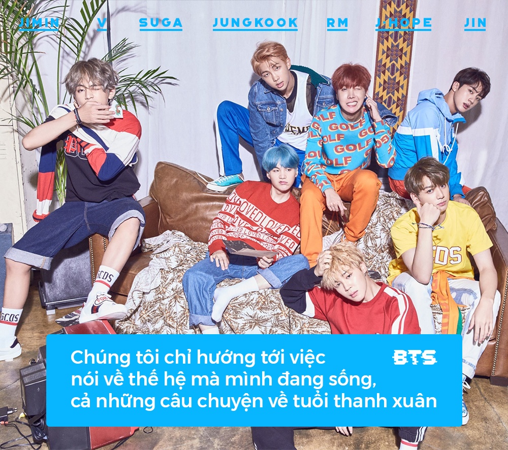 BTS kỳ tích của kpop ảnh 6 BTS ky tich cua kpop anh 6