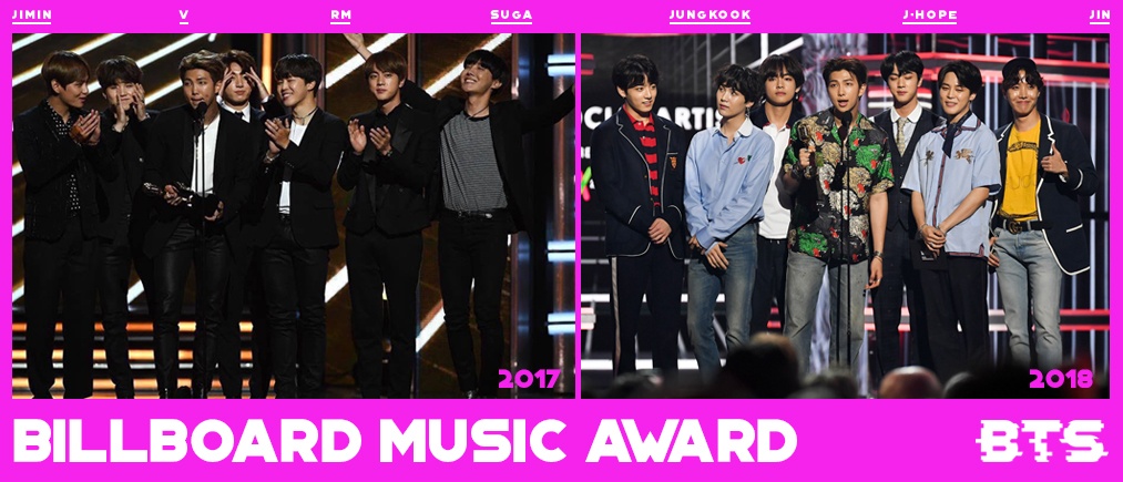 BTS kỳ tích của kpop ảnh 14 BTS ky tich cua kpop anh 14