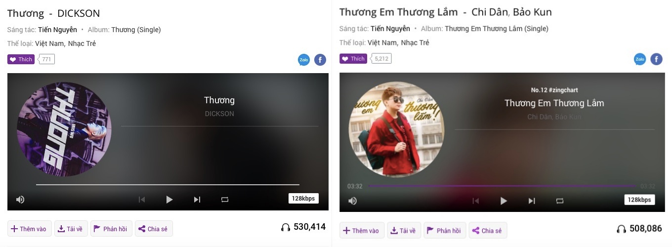 bài hát mới chi dân giống sản phẩm đã phát hành ảnh 2 bai hat moi chi dan giong san pham da phat hanh anh 2