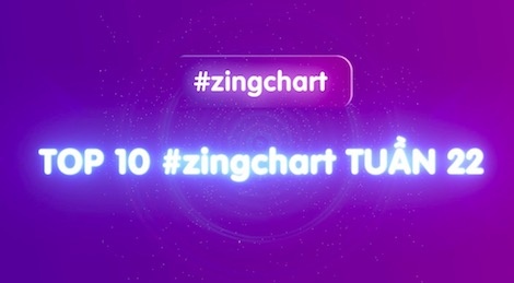 #zingchart tuan 22 hinh anh