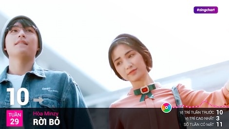 #zingchart tuan 29 hinh anh