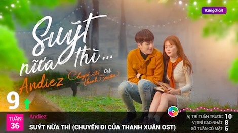 #zingchart tuan 36 hinh anh