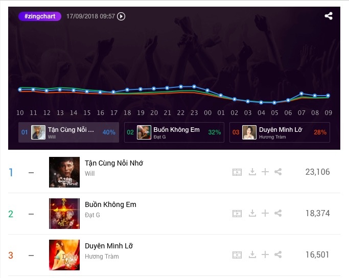 tận cùng nỗi nhớ will ảnh 1 tan cung noi nho will anh 1