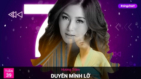 #zingchart tuan 39 hinh anh