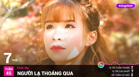 #zingchart tuan 45 hinh anh