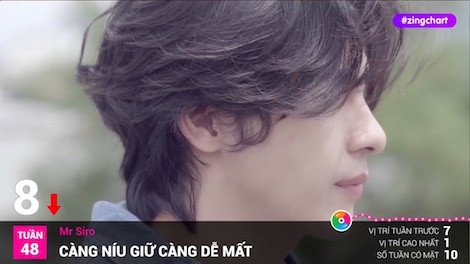 #zingchart tuan 48 hinh anh