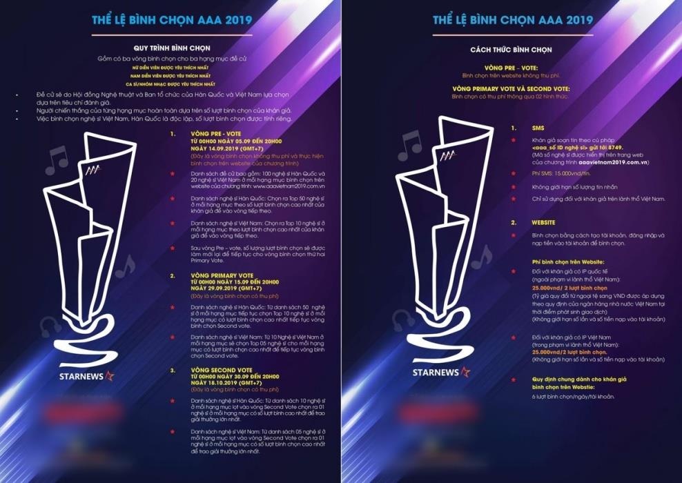 ca si Viet rut khoi giai thuong han anh 2