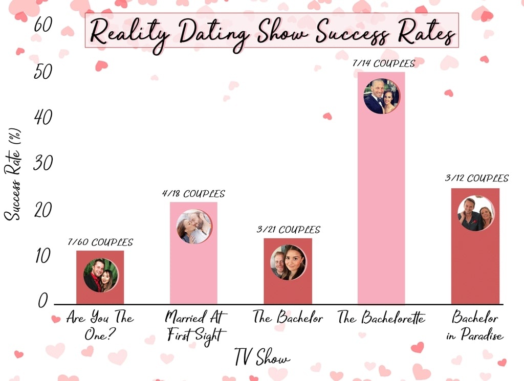 show hen ho dan xep anh 2