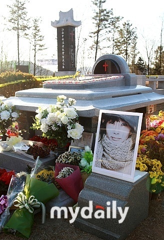 ngày giỗ choi jin sil ảnh 1 ngay gio choi jin sil anh 1