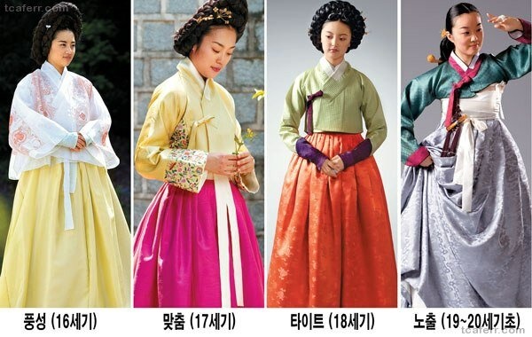 hanbok trong phim han anh 7