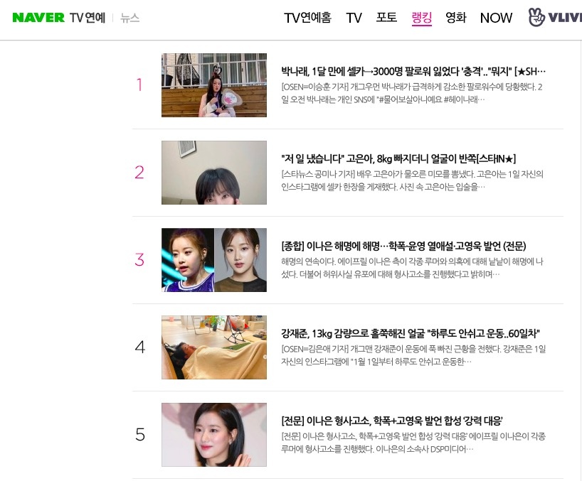 lee na eun bat nat thanh vien april anh 2