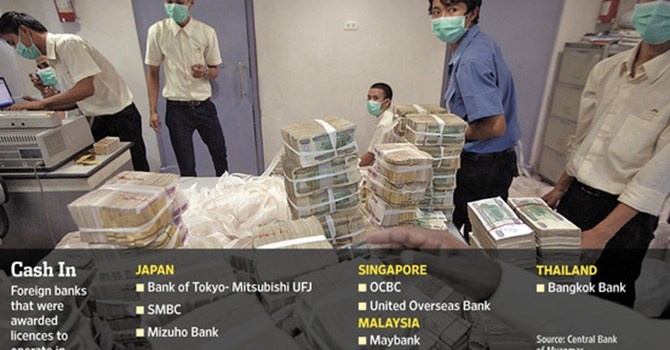 Vi sao BIDV 'that bai' o Myanmar? hinh anh