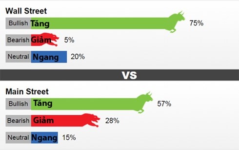 Tuan toi gia vang se bat tang? hinh anh