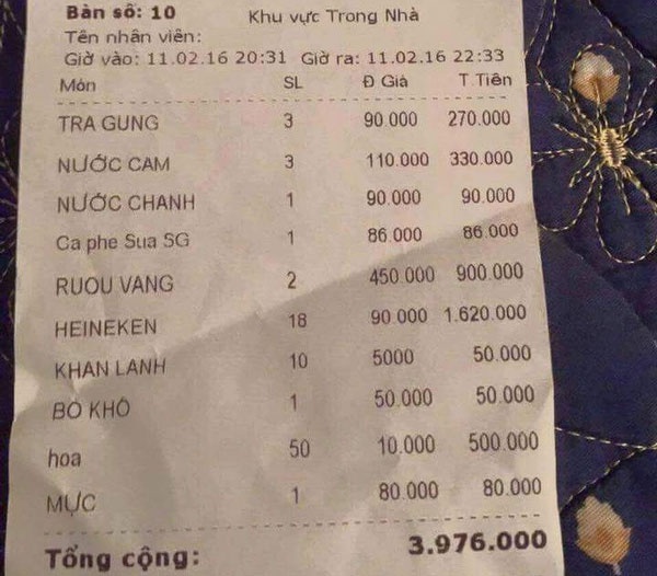 Hop com 200.000 dong, ly nuoc cam 110.000 dong dat hay re? hinh anh