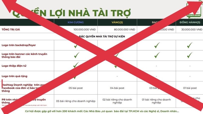 Gia mao Trung tam Bao chi TP.HCM anh 1