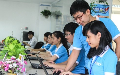 Doanh nghiep Viet va bai toan chieu mo nhan tai hinh anh