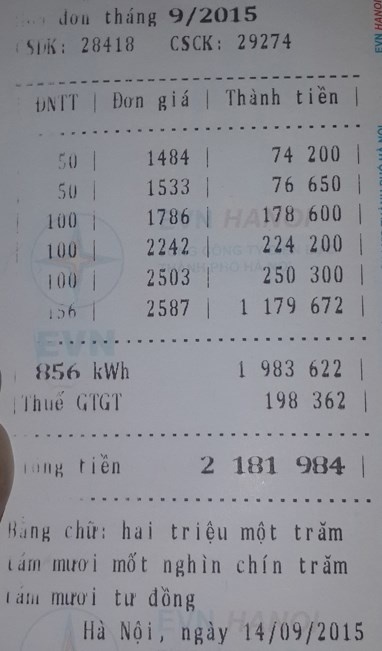 Nhiều trường hợp hóa đơn tiền điện tăng cao bất thường trong 8 tháng.