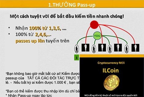 Giao diện trang web mời chào đầu tư vào đồng tiền ảo ilcoin.
