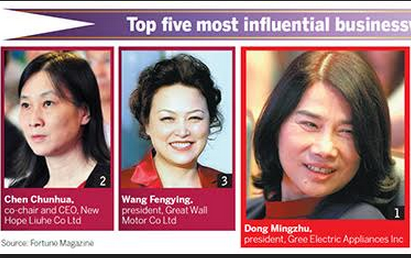 Nhung nu doanh nhan quyen luc nhat Trung Quoc nam 2015 hinh anh