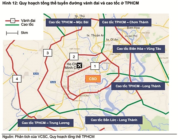 Quy hoạch tổng thể tuyến đường và vành đai cao tốc TP.HCM.