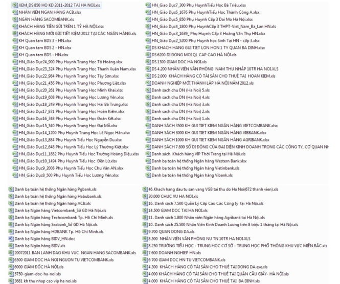 Rất nhiều trang rao bán thông tin khách hàng.