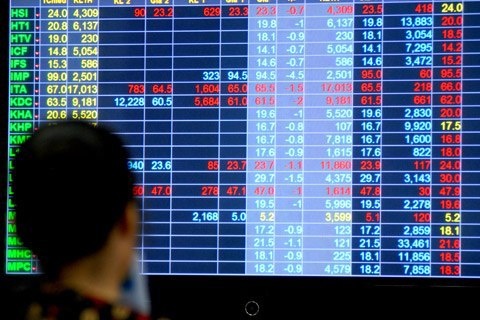 Co phieu ngan hang, dia oc san hang loat hinh anh