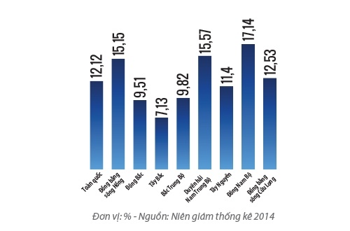 ngan hang ve tinh anh 1