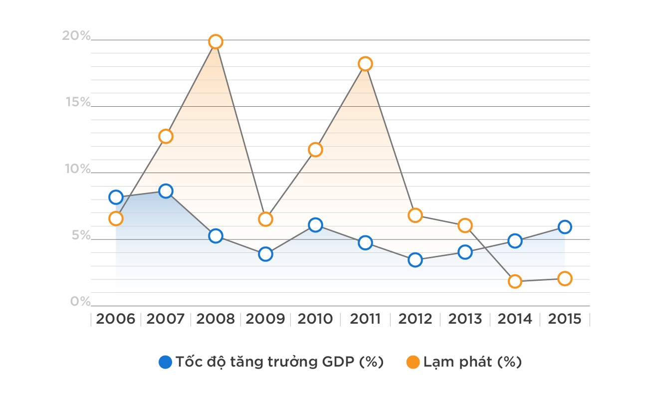 tân thống đốc ảnh 2 tan thong doc anh 2