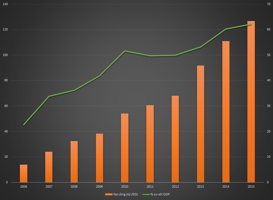no cong Viet Nam anh 1
