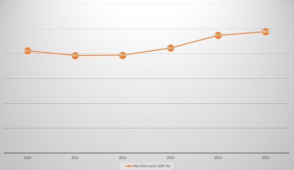 no cong Viet Nam anh 2