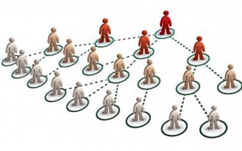 Kinh doanh da cap: Gia ban ra gap 3 lan mua vao hinh anh