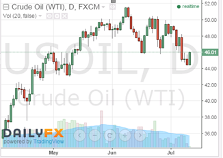 brexit anh huong den gia vang anh 3