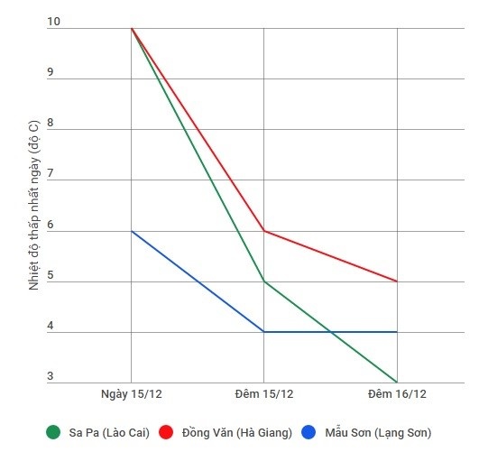 Du lịch Tây Bắc ảnh 1 Du lich Tay Bac anh 1