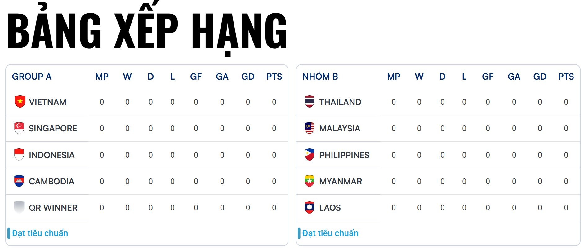 Timor-Leste ASEAN Cup 2026 anh 1