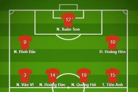 Việt Nam ASEAN Cup 2026 ảnh 2