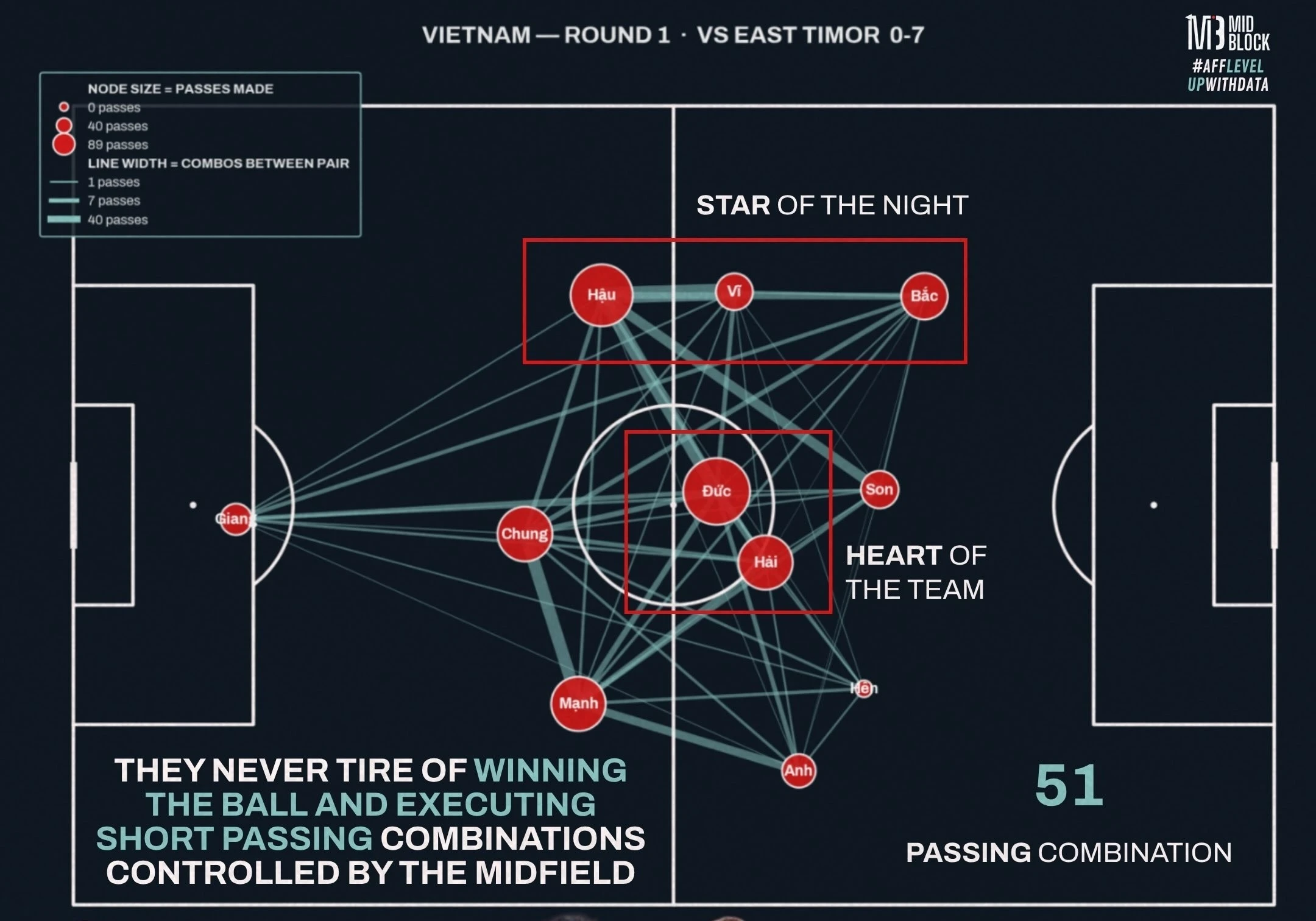 Việt Nam ASEAN Cup 2026 ảnh 1