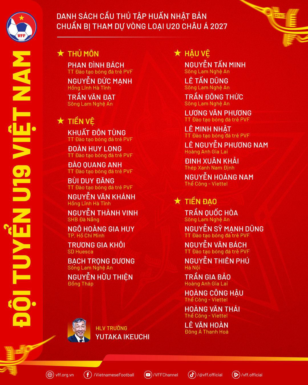 U20 Việt Nam Nhật Bản ảnh 1