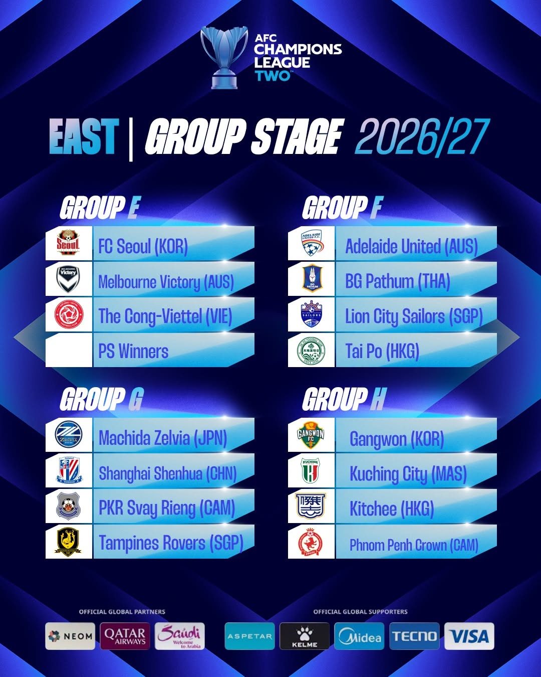 CAHN AFC Champions League ảnh 2