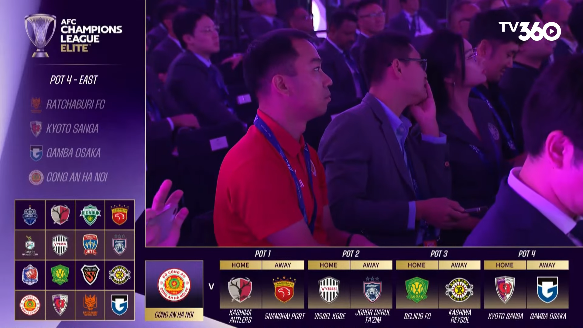 CAHN AFC Champions League ảnh 1